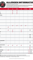 Bulgogi menu