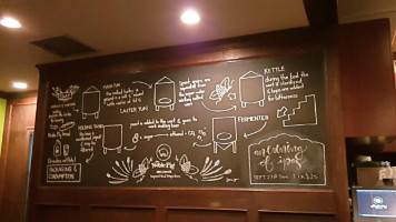 The Noble Pig Brewhouse Carta