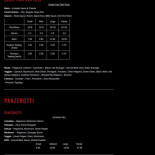 Donna's Pizza Norwood Carta