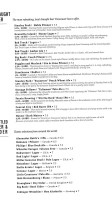 The Vancouver Fish Co Restaurant & Bar menu