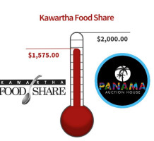 Kawartha Food Share Food Distributor To Food Banks Not A Food Bank inside