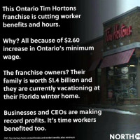 Tim Hortons outside