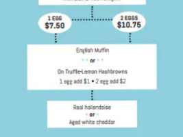 Yolks menu