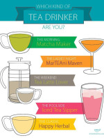 Four Little Monsters Steeped Tea Delights menu