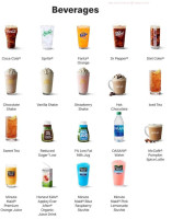 Mcdonalds menu