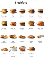 Mcdonald's menu