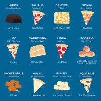 Domino's Pizza menu