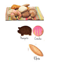 Maria's Tortas Jalisco Logo