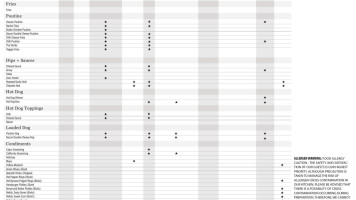 New York Fries Carte