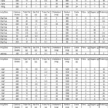 New Orleans Pizza Cardápio