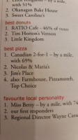 Canadian 2 For 1 Pizza menu