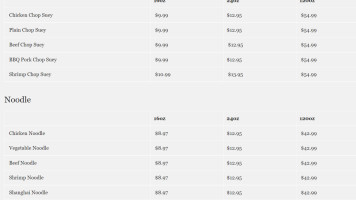 Golden Phoenix Buffet Carte