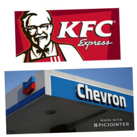 Kfc Chevron logo