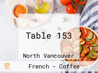 Table 153