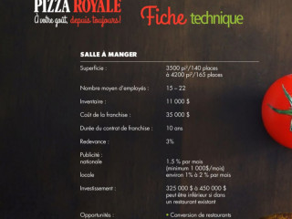Pizza Royale Express Lebourgneuf et Beauport