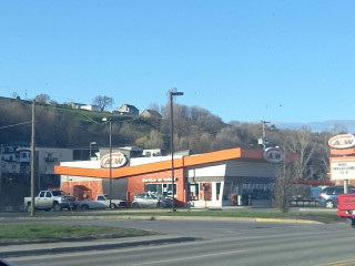 A&w Canada